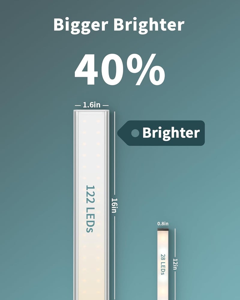 ASOCO Under Cabinet Lighting, Upgrade 16inch LED Closet Light with Dimmable 4500K Daylight White and Memory Function, Plug-in Under Counter Lights for Kitchen/Desk/Shelf/Workbench/Display Case/Room - Image 5
